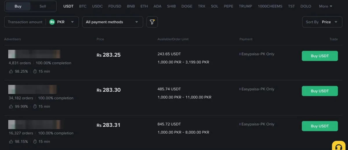 Binance P2P public list of USDT/PKR offers with prices, Easypaisa payment method and order limits; advertiser names obscured
