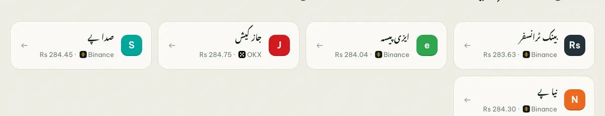 coinglee پر ادائیگی کے طریقے کے لحاظ سے پاکستان میں USDT کی سب سے سستی قیمت: بینک ٹرانسفر، ایزی پیسہ، جاز کیش، صدا پے اور نیا پے